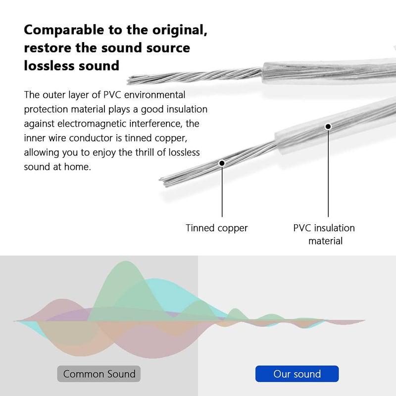 Tendodo كابل سلك مكبر الصوت سامسونج AH81-02137A A/S (طول 2 * 4 متر) - Image 3
